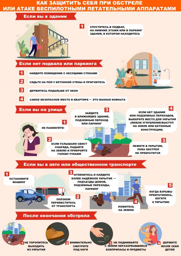 Note on the actions of the population as a result of the application of the BPLA