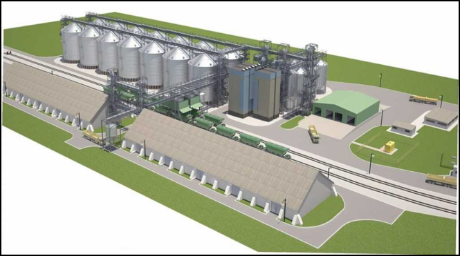 Construction of a flour mill in the city of Yaroslava