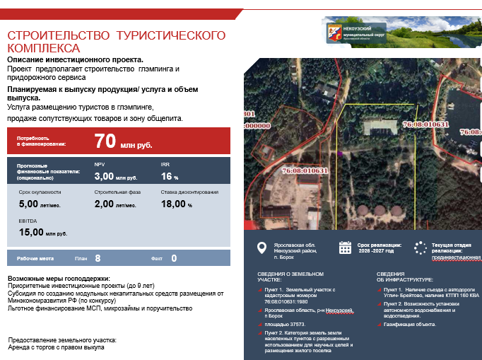Construction of a tourist complex in the territory of the Nokouz district