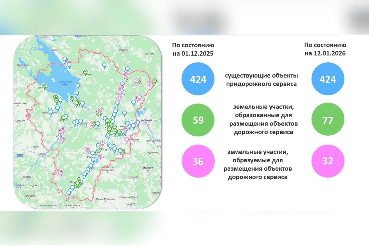 New road service areas will be established in the Yaroslav region